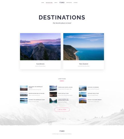 Fjord Joomla Template Categories Layout