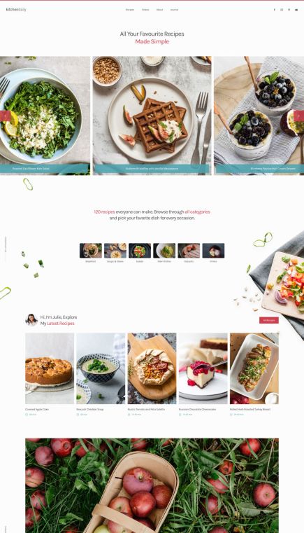 Kitchen Daily WordPress Theme Home Layout