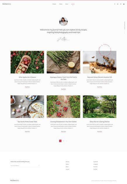 Kitchen Daily WordPress Theme Index Layout