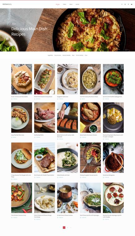 Kitchen Daily WordPress Theme Index Layout