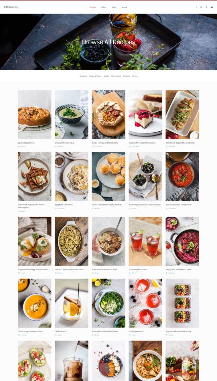 Kitchen Daily WordPress Theme Index Layout