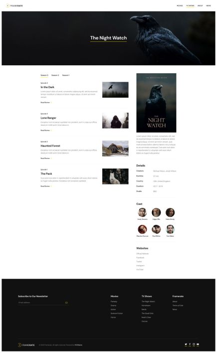 Framerate WordPress Theme Index Layout